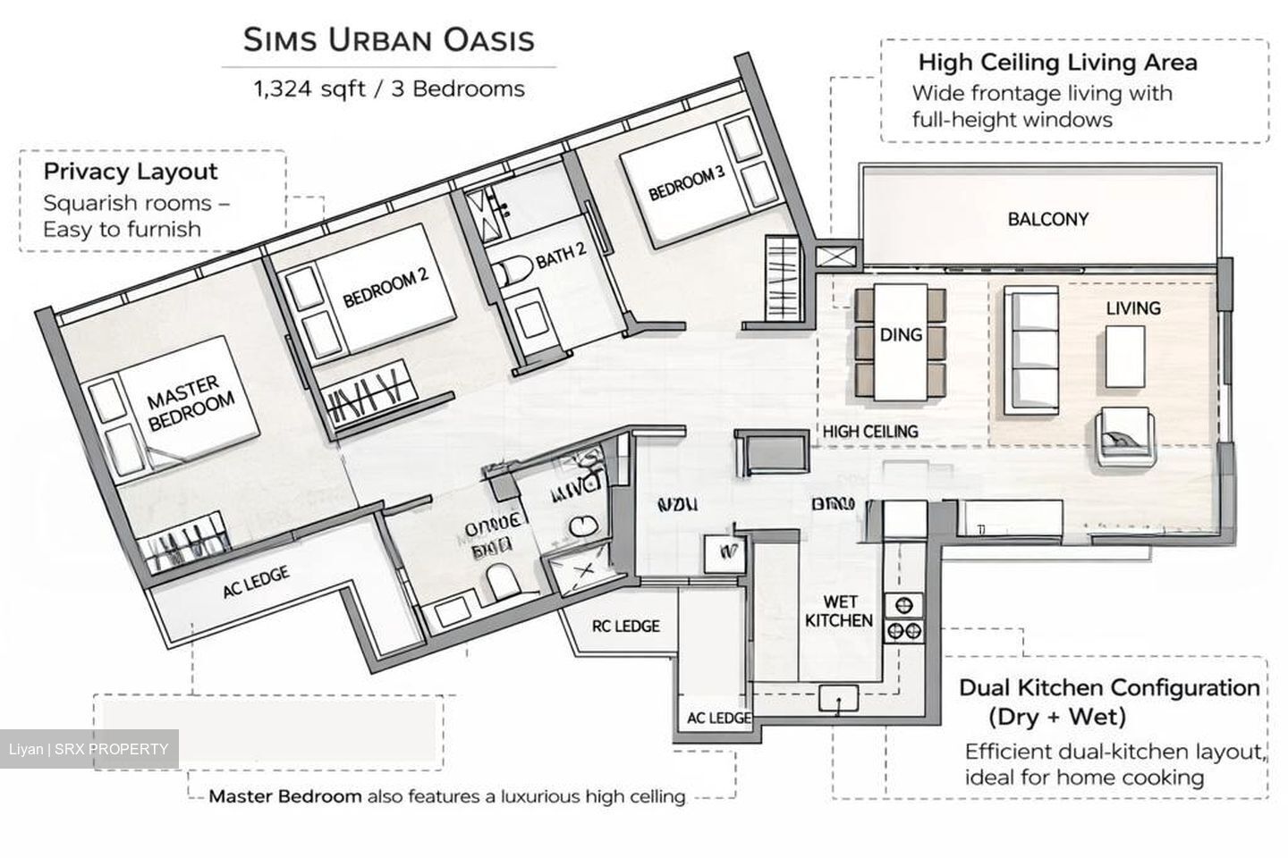 Sims Urban Oasis (D14), Condominium #575484061